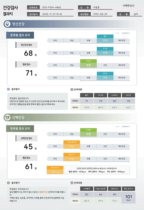 UNOCARE 결과 리포트 예시 2